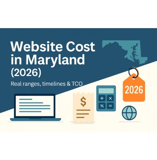How Much Does a Small Business Website Cost in 2026